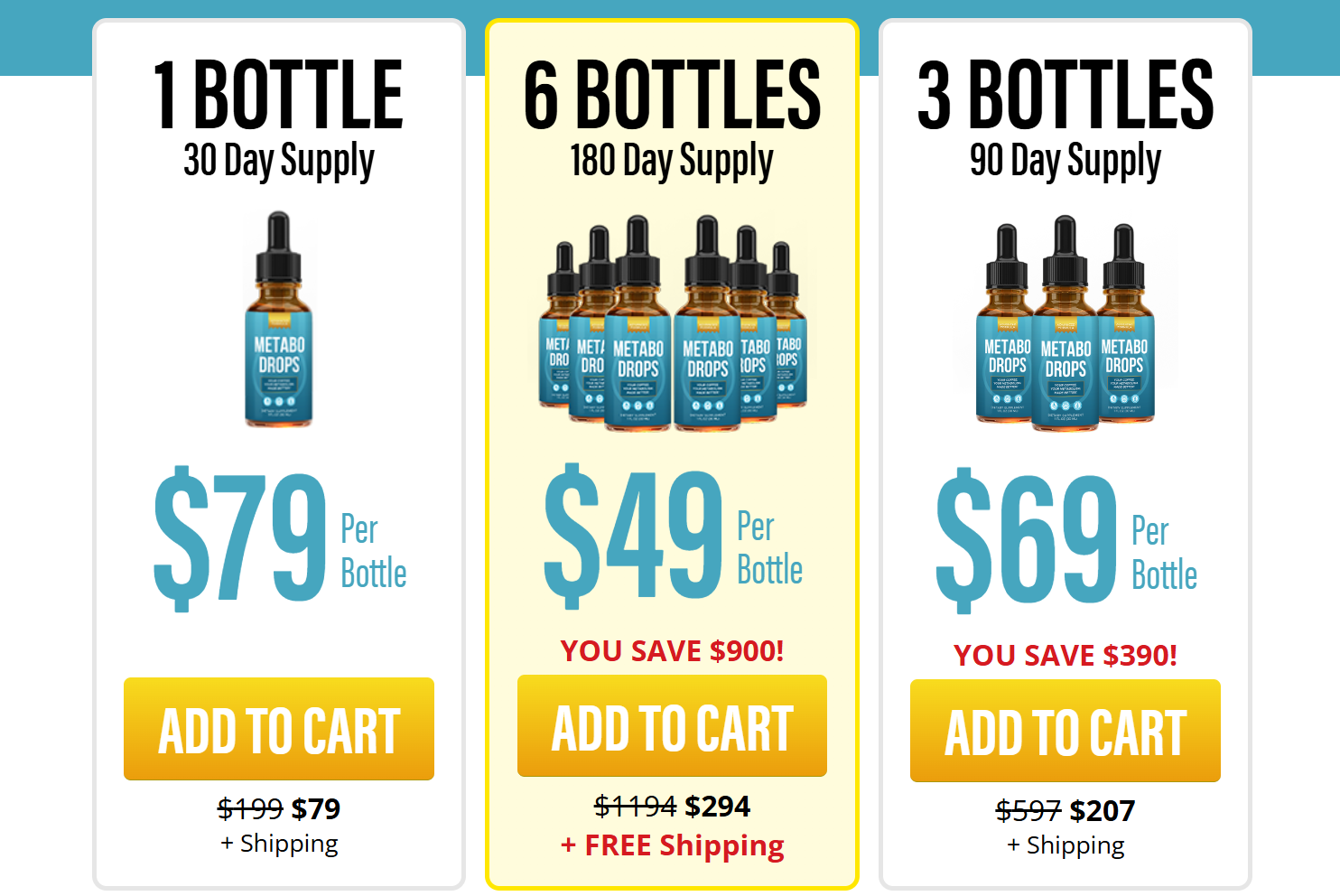 MetaboDrops discount